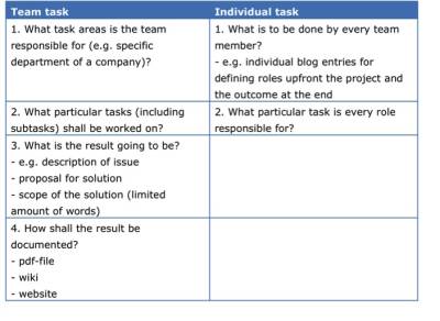 setting_the_task.jpg