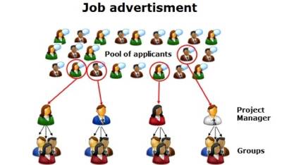 team_assignment_2_.jpg